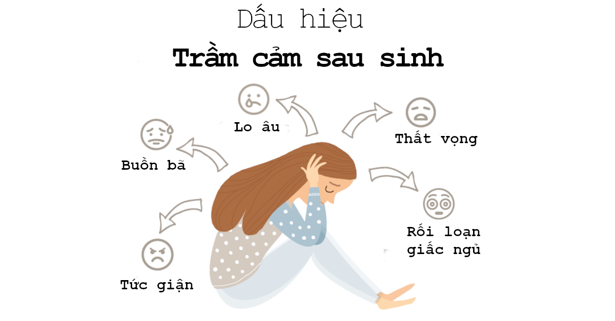 Những dấu hiệu để nhận biết